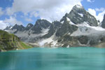 Protected Areas of Kashmir